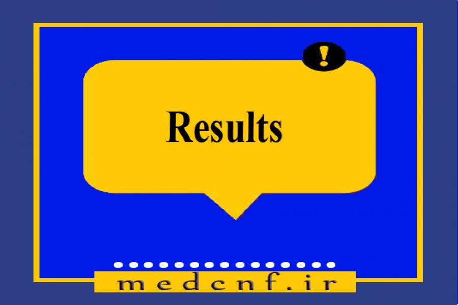 The time of announcement of the results of articles arbitration The time of announcement of the results of articles arbitration